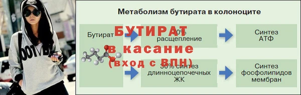 спиды Дмитровск